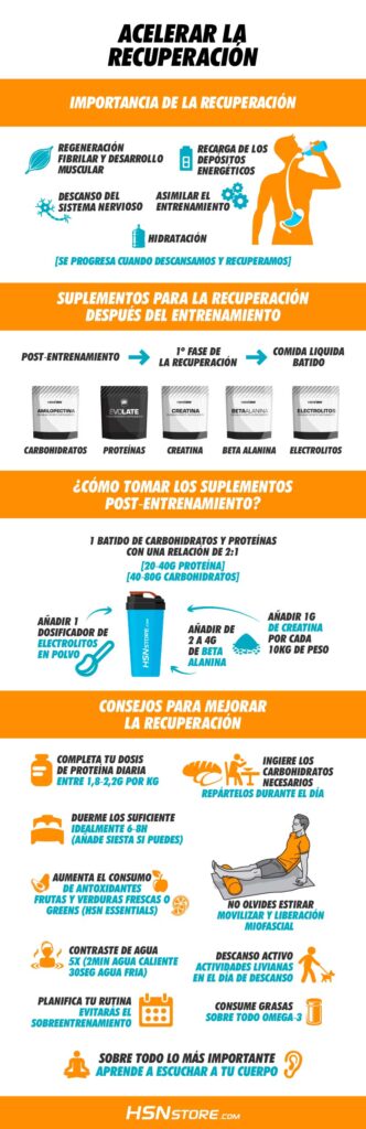 Cómo crear rutinas de fitness para recuperación post-lesión 1 como crear rutinas de fitness para recuperacion post lesion