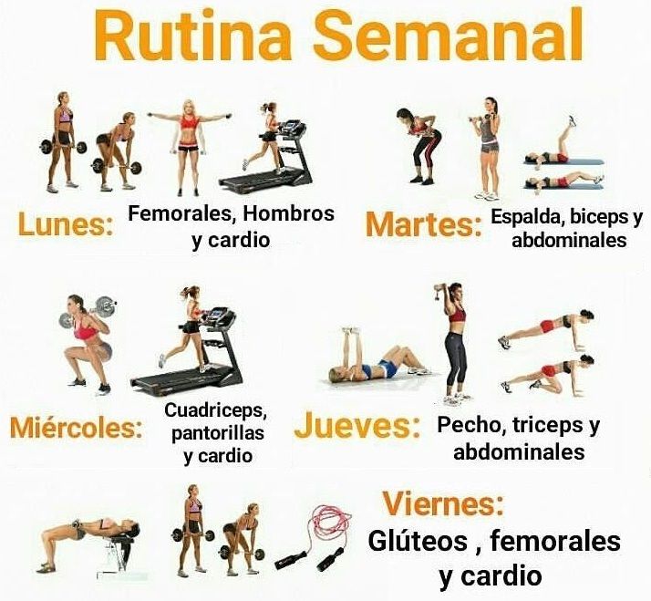 Cómo diseñar una rutina de fitness semanal 1 como disenar una rutina de fitness semanal