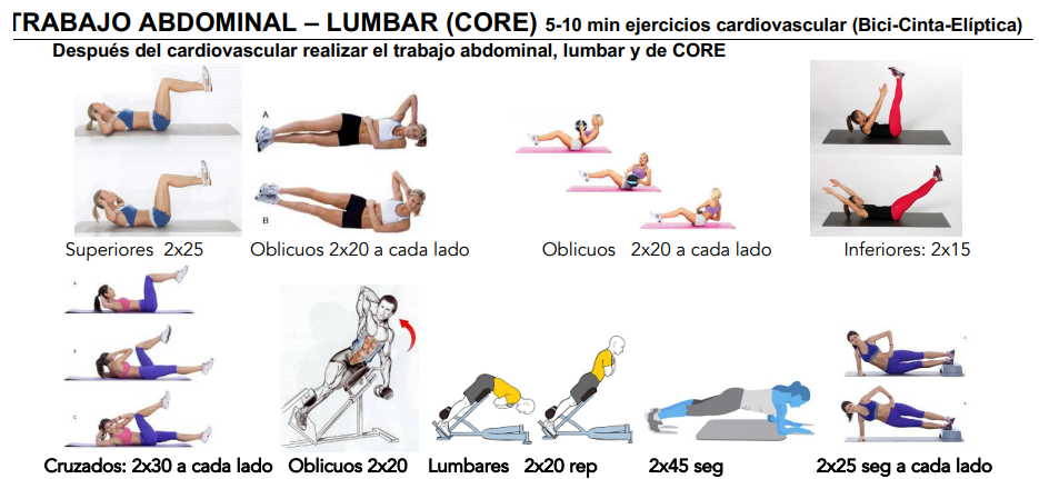 Cómo hacer rutinas de fitness para ciclismo 1 como hacer rutinas de fitness para ciclismo