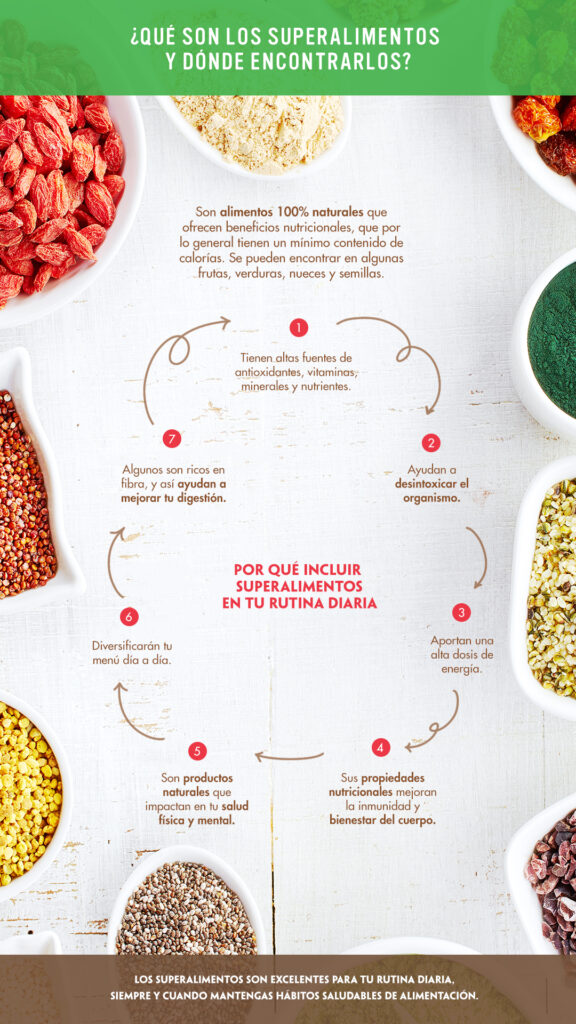 Cómo incorporar superalimentos en tu rutina diaria 1 como incorporar superalimentos en tu rutina diaria