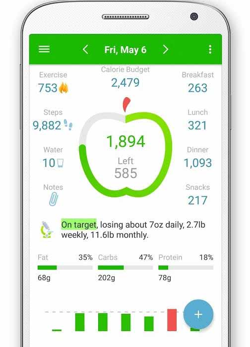 Cómo usar apps para rastrear ingesta calórica 1 como usar apps para rastrear ingesta calorica