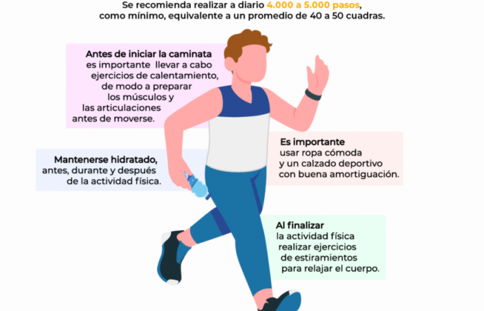 Consejos para caminar como ejercicio principal 1 consejos para caminar como ejercicio principal