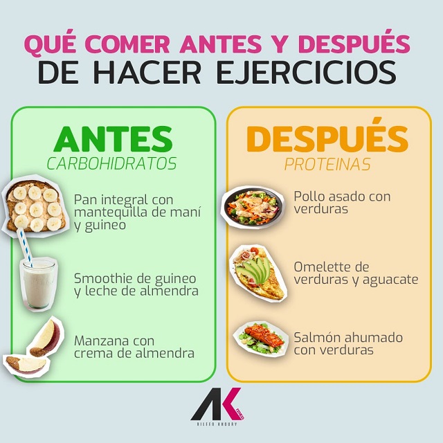 Consejos para comer antes y después de entrenar 1 consejos para comer antes y despues de entrenar