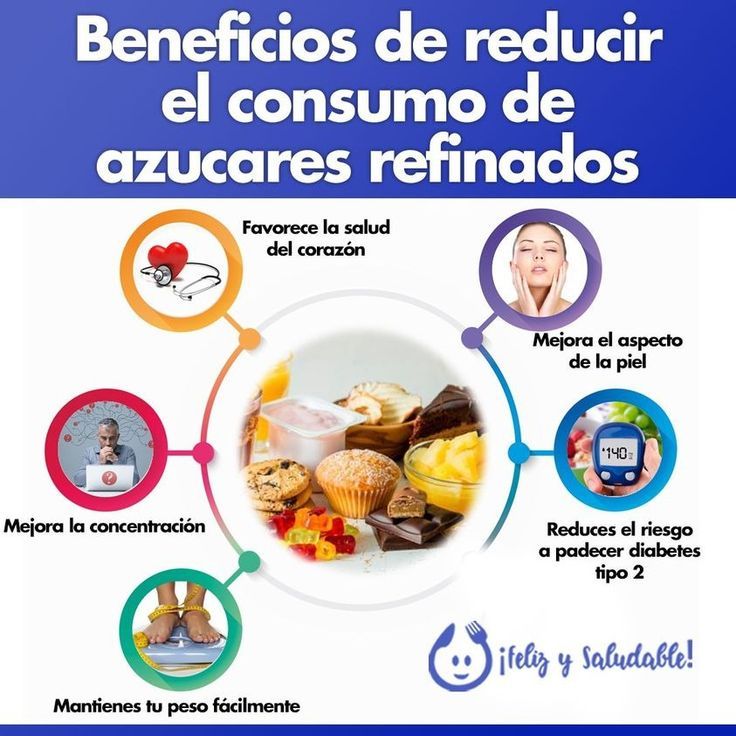 Consejos para eliminar azúcares refinados 1 consejos para eliminar azucares refinados