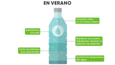 consejos para estrategias de hidratacion en verano