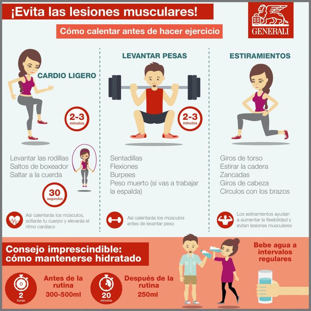Consejos para evitar lesiones en el gym 1 consejos para evitar lesiones en el gym