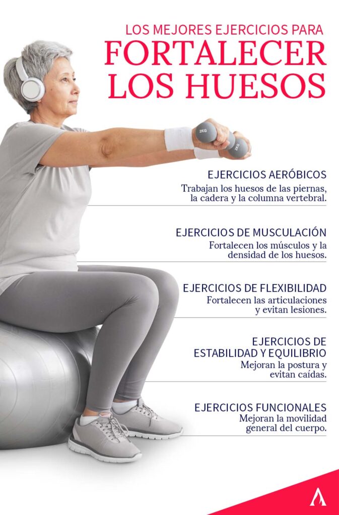 Consejos para fortalecer huesos con actividad física 1 consejos para fortalecer huesos con actividad fisica