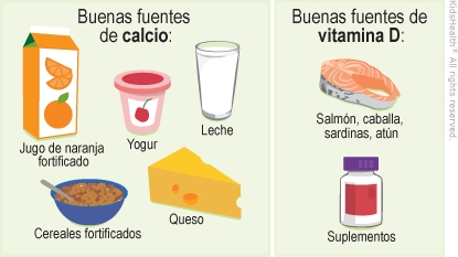 Consejos para fortalecer huesos durante adelgazamiento 1 consejos para fortalecer huesos durante adelgazamiento