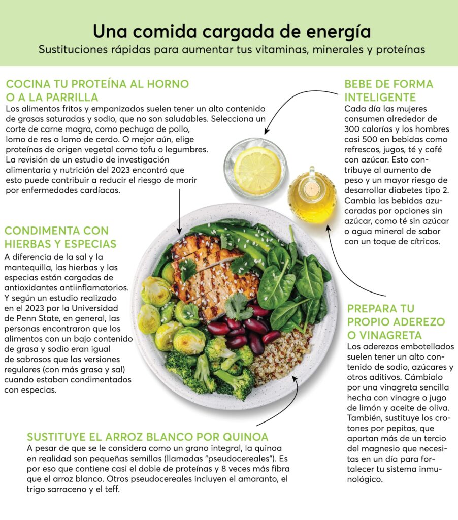 Consejos para mantener la energía durante la dieta 1 consejos para mantener la energia durante la dieta