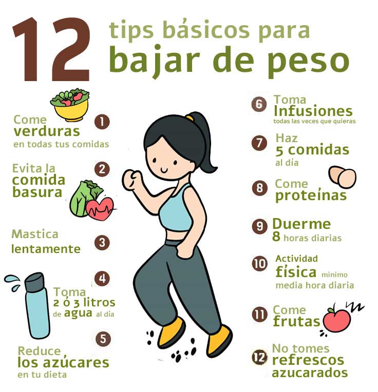 Consejos para mantener la motivación en la dieta 1 consejos para mantener la motivacion en la dieta