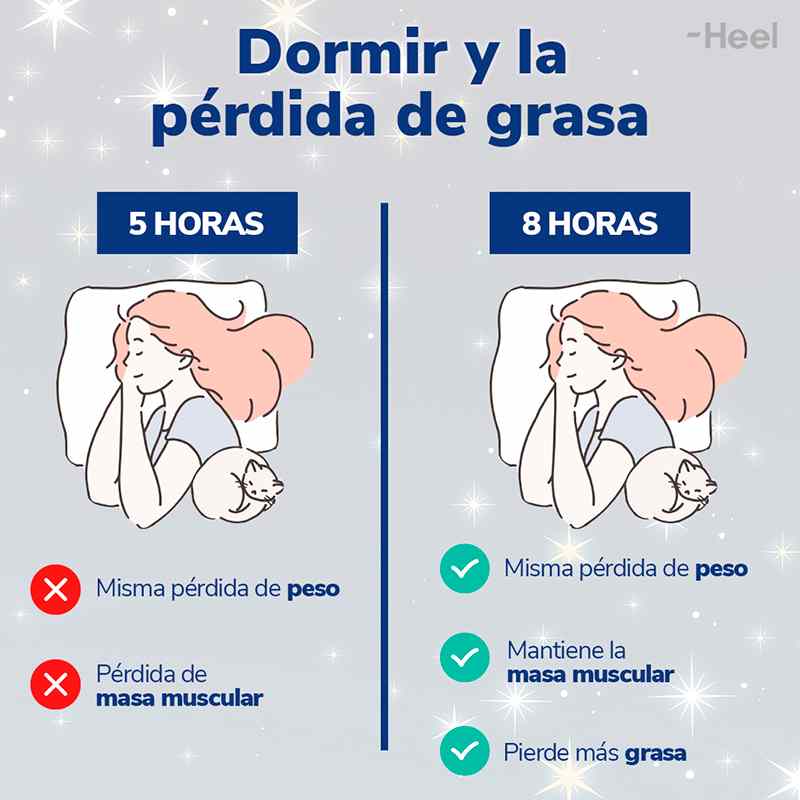 Consejos para mejorar el sueño y el control de peso 1 consejos para mejorar el sueno y el control de peso