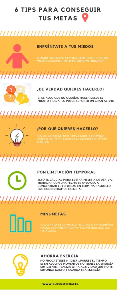 Consejos para motivación con metas pequeñas 1 consejos para motivacion con metas pequenas