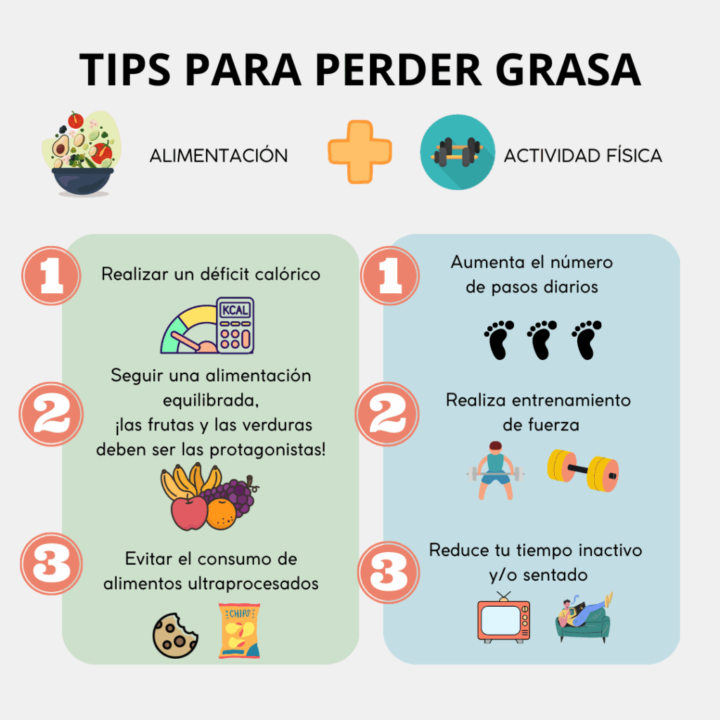 Consejos para nutrición en deportes de equipo 1 consejos para nutricion en deportes de equipo