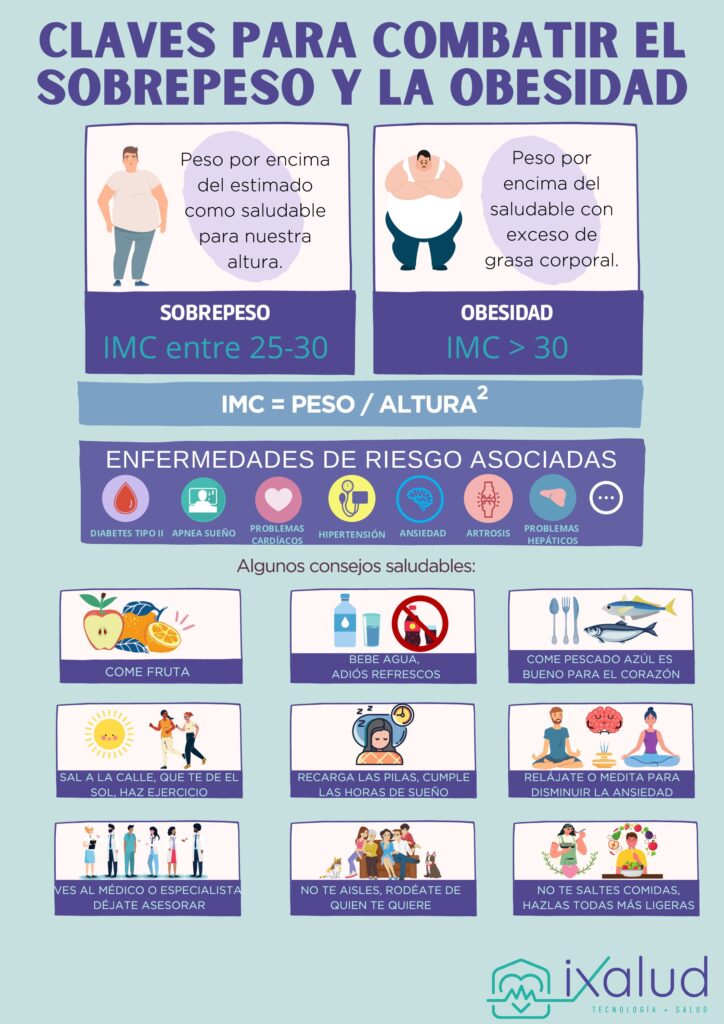 Consejos para reducir el estrés y el sobrepeso 1 consejos para reducir el estres y el sobrepeso