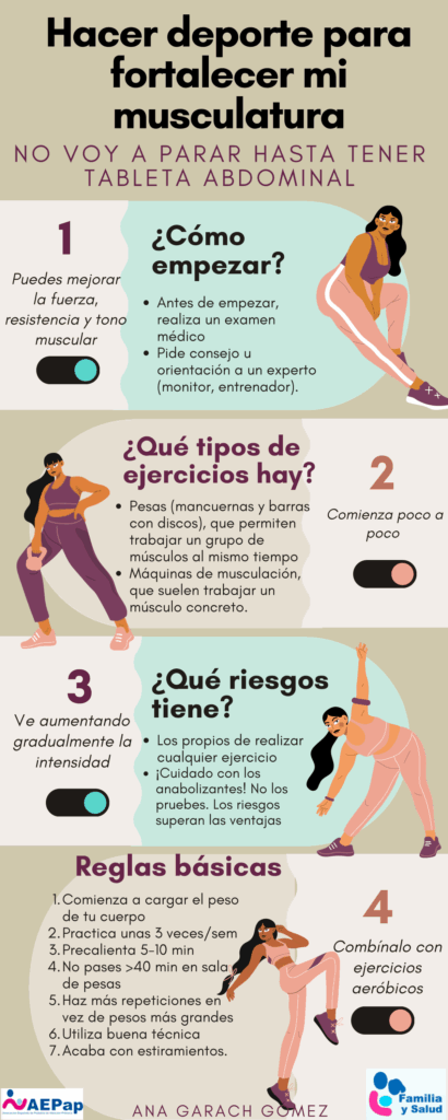 Consejos para rutinas de fortalecimiento muscular 1 consejos para rutinas de fortalecimiento muscular