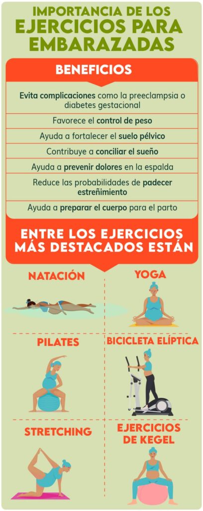 Consejos para rutinas fitness para embarazadas 1 consejos para rutinas fitness para embarazadas