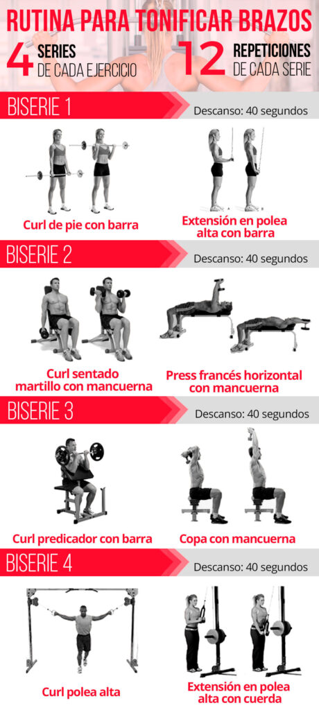 Consejos para rutinas fitness para fortalecer brazos 1 consejos para rutinas fitness para fortalecer brazos