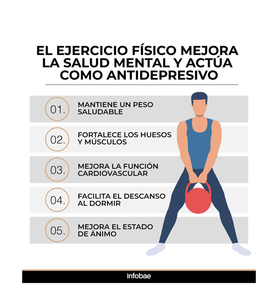Consejos para rutinas fitness para mejorar la salud mental 1 consejos para rutinas fitness para mejorar la salud mental