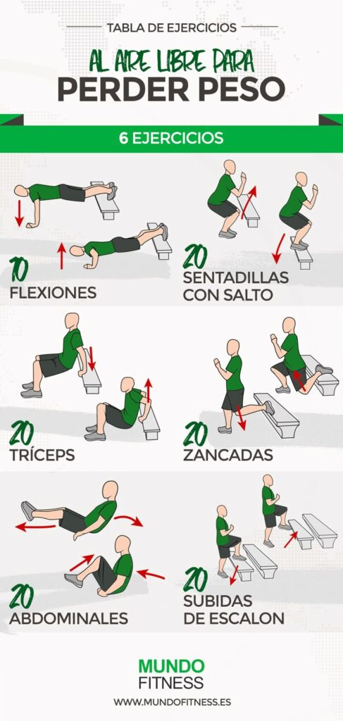 Consejos para rutinas fitness para perder peso 1 consejos para rutinas fitness para perder peso