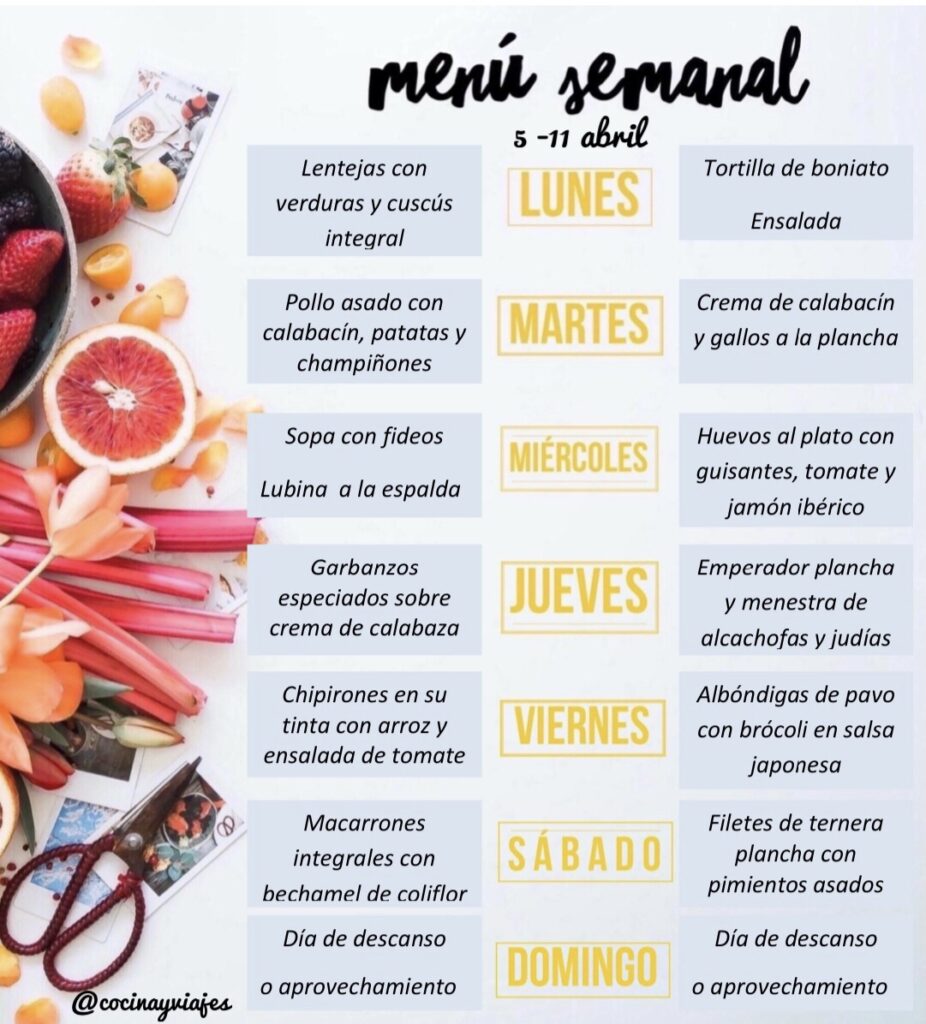 Consejos para un horario de comidas equilibrado 1 consejos para un horario de comidas equilibrado
