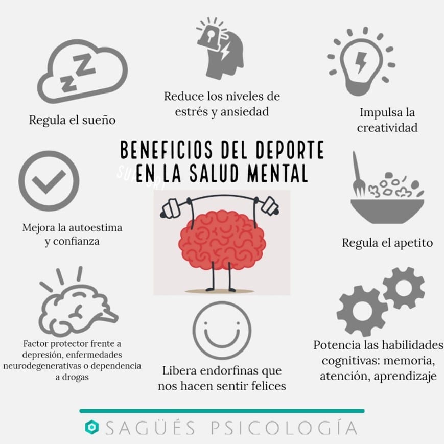 Estrategias para bienestar emocional en el deporte 1 estrategias para bienestar emocional en el deporte