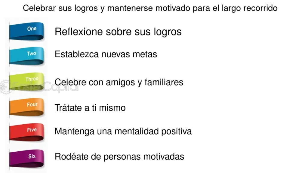 Estrategias para celebrar logros sin excederse 1 estrategias para celebrar logros sin excederse