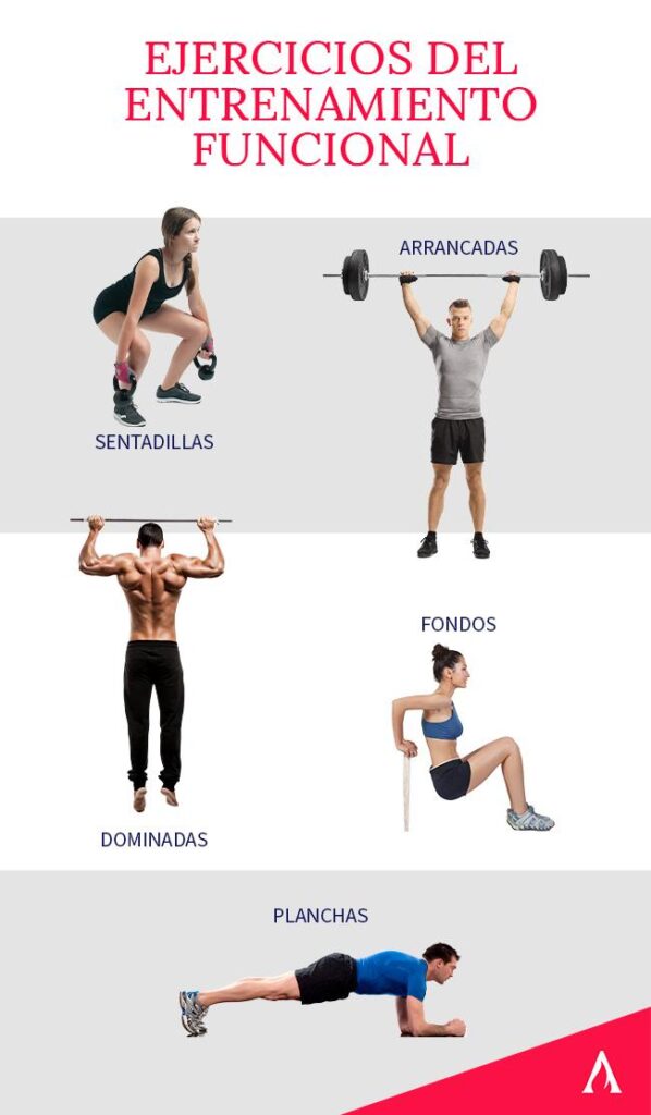 estrategias para entrenamiento funcional