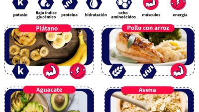 estrategias para equilibrar dieta y ejercicio
