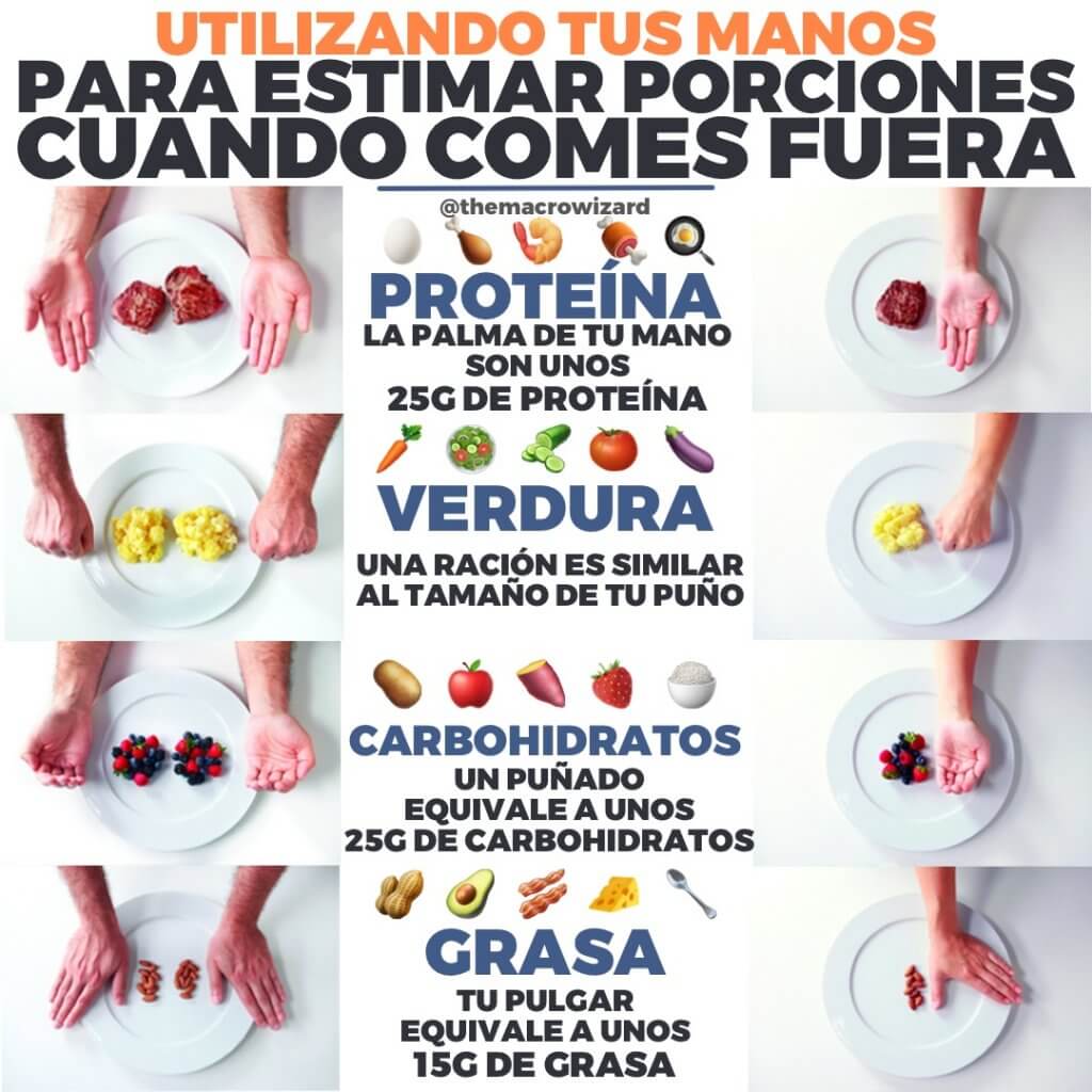 Estrategias para equilibrar micronutrientes diarios 1 estrategias para equilibrar micronutrientes diarios