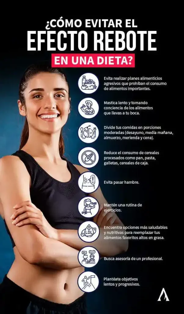Estrategias para evitar el rebote de peso 1 estrategias para evitar el rebote de peso