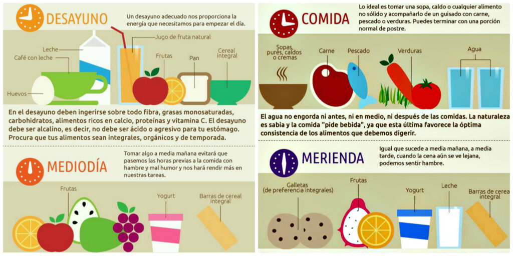 Estrategias para manejar antojos saludablemente 1 estrategias para manejar antojos saludablemente