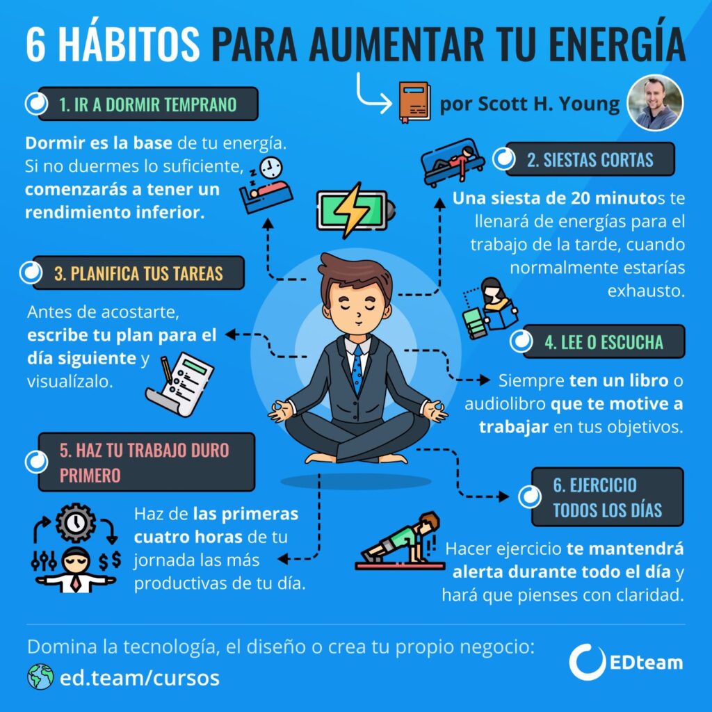 Estrategias para mantener energía constante 1 estrategias para mantener energia constante