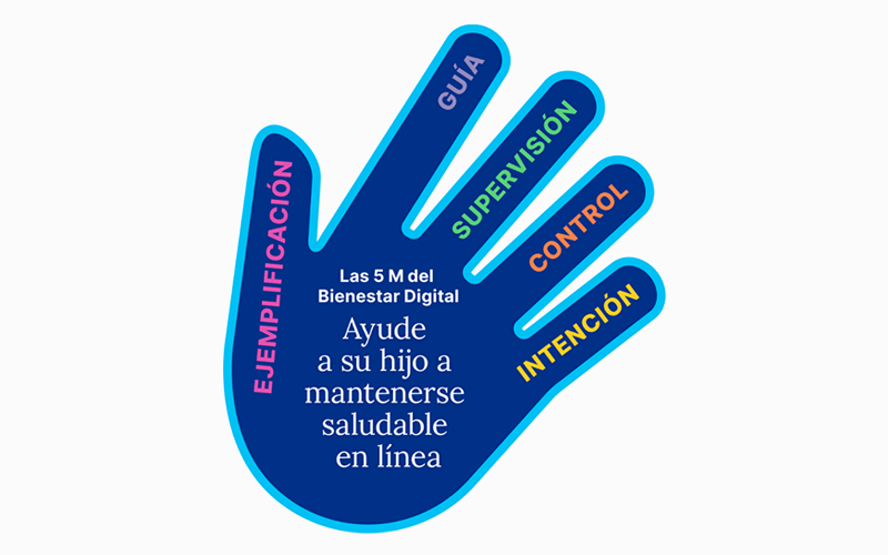 Estrategias para mantener la constancia en el bienestar 1 estrategias para mantener la constancia en el bienestar