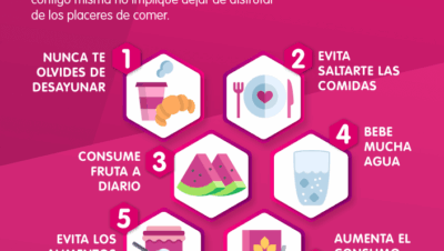 estrategias para mantener un peso saludable