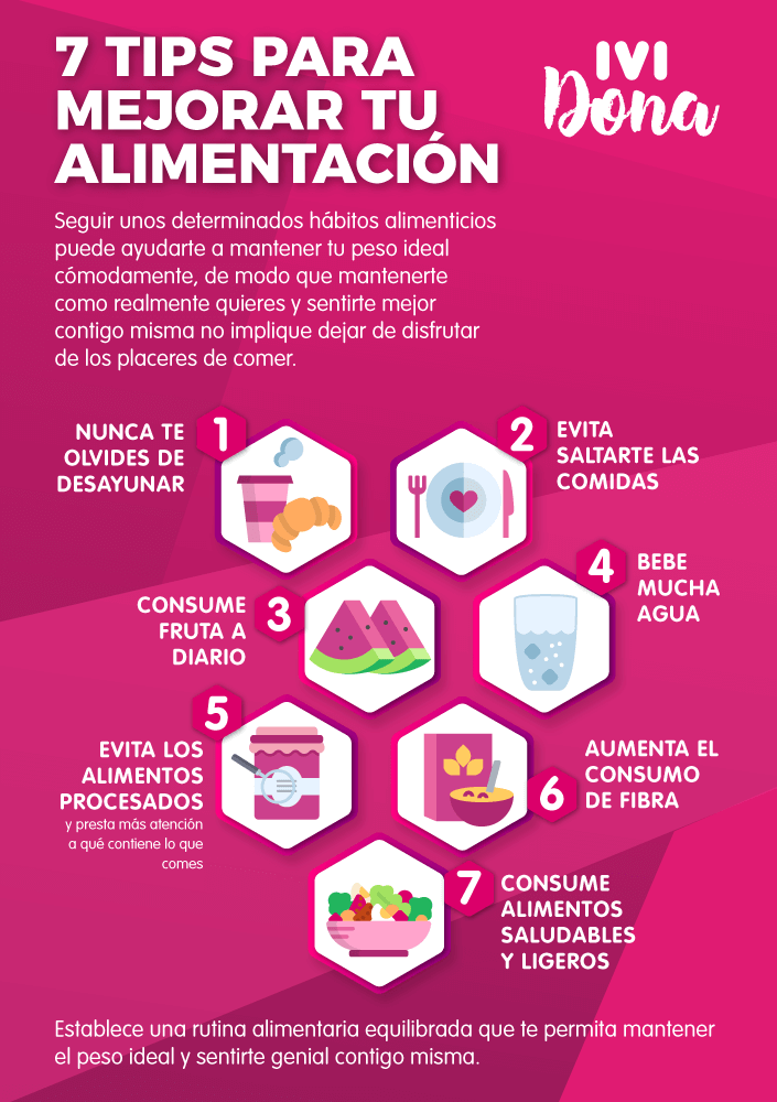 estrategias para mantener un peso saludable