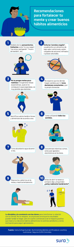 estrategias para motivacion en habitos alimenticios