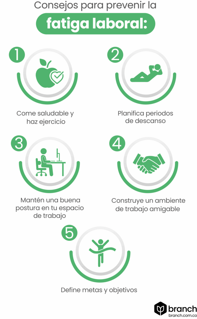 Estrategias para prevenir fatiga con alimentación 1 estrategias para prevenir fatiga con alimentacion