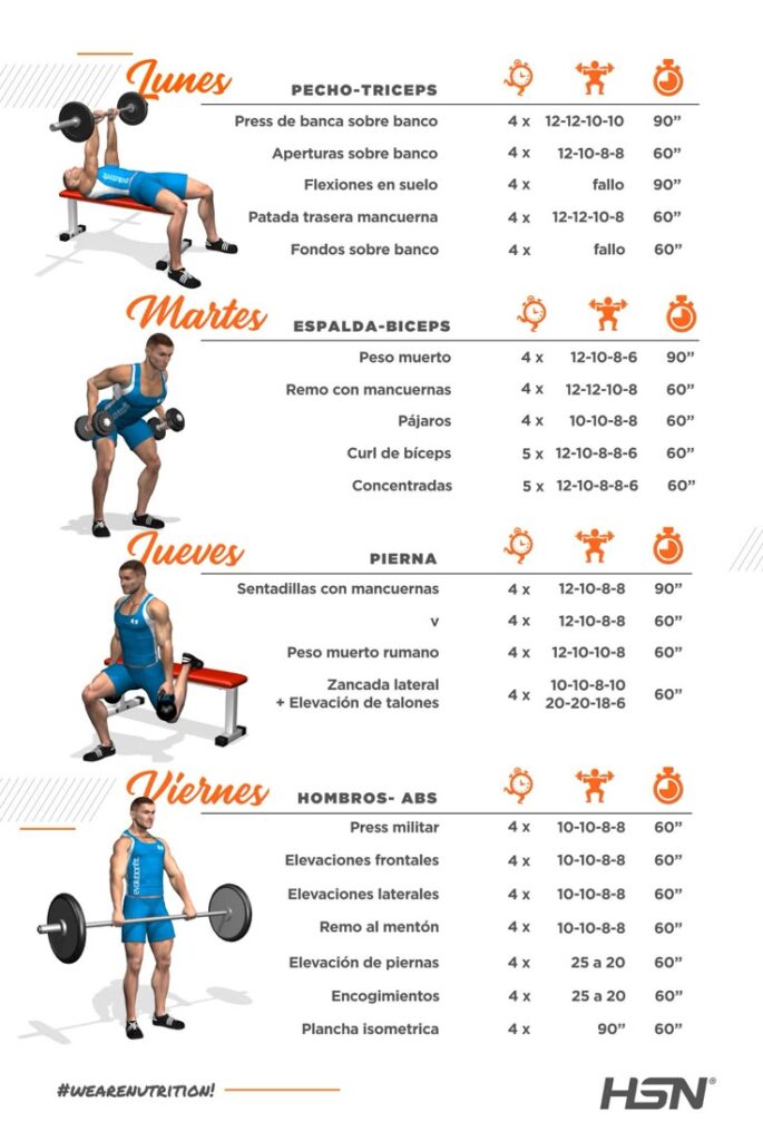Estrategias para rutinas de acondicionamiento físico para hombres 1 estrategias para rutinas de acondicionamiento fisico para hombres