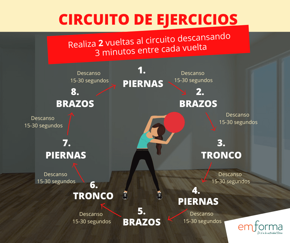 Estrategias para rutinas de resistencia en grupo 1 estrategias para rutinas de resistencia en grupo