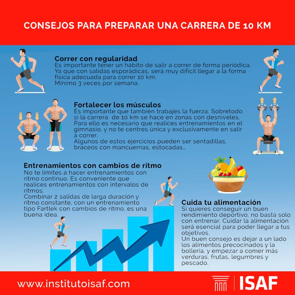 Estrategias para rutinas de resistencia para maratonistas 1 estrategias para rutinas de resistencia para maratonistas