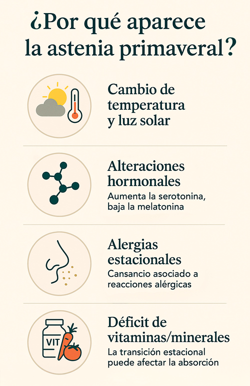 Estrategias para una alimentación estacional 1 estrategias para una alimentacion estacional