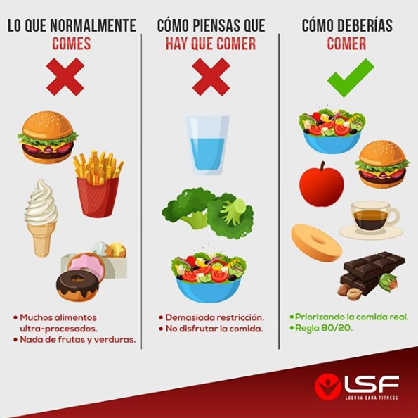 Estrategias para una nutrición óptima y delgada 1 estrategias para una nutricion optima y delgada