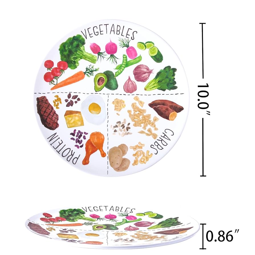 Guía para control de porciones en comidas 1 guia para control de porciones en comidas