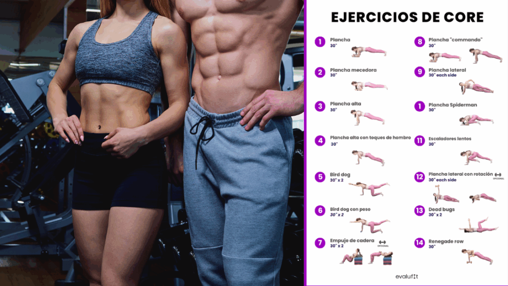 Guía para ejercicios de core efectivos 1 guia para ejercicios de core efectivos