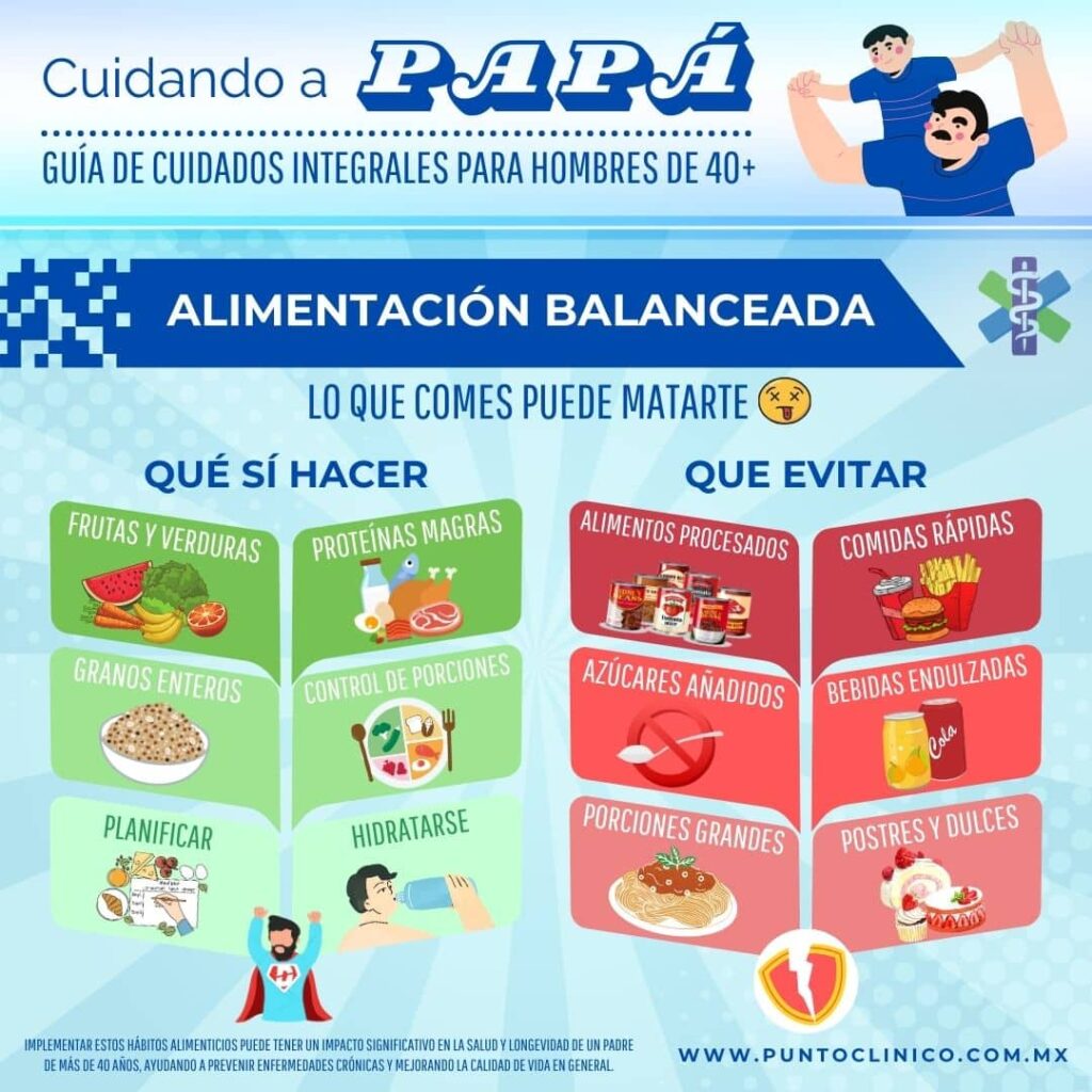Guía para nutrición para hombres activos 1 guia para nutricion para hombres activos