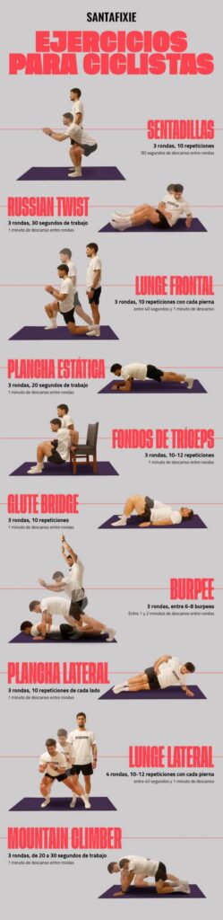 guia para rutinas de cardio para ciclistas