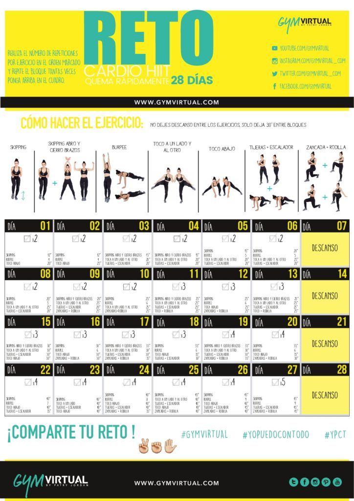 Guía para rutinas de cardio y HIIT combinados 1 guia para rutinas de cardio y hiit combinados