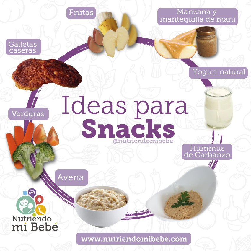 Ideas creativas para snacks saludables 1 ideas creativas para snacks saludables