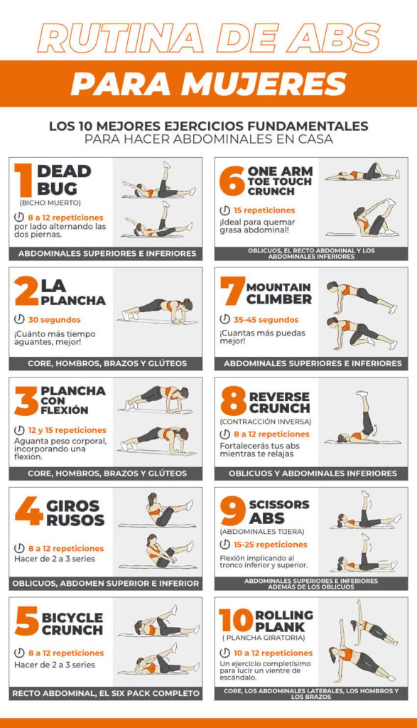 Ideas de rutinas de ejercicios para abdominales 1 ideas de rutinas de ejercicios para abdominales