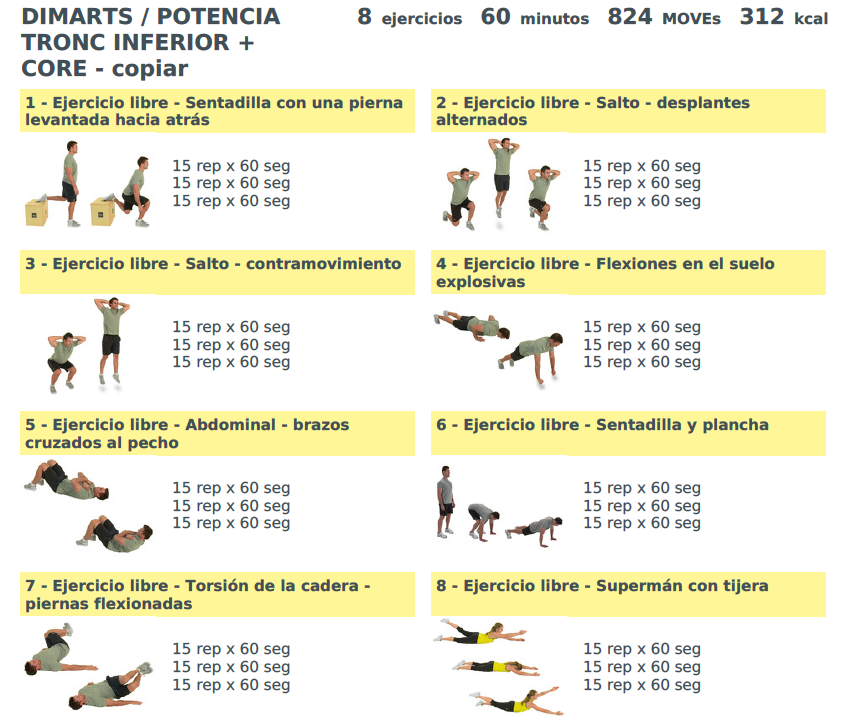 Ideas de rutinas de ejercicios para tenis 1 ideas de rutinas de ejercicios para tenis